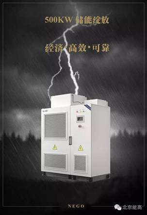 北京能高布局儲能、微網(wǎng) 打造智能微電網(wǎng)能量調(diào)度管理系統(tǒng)(圖2)