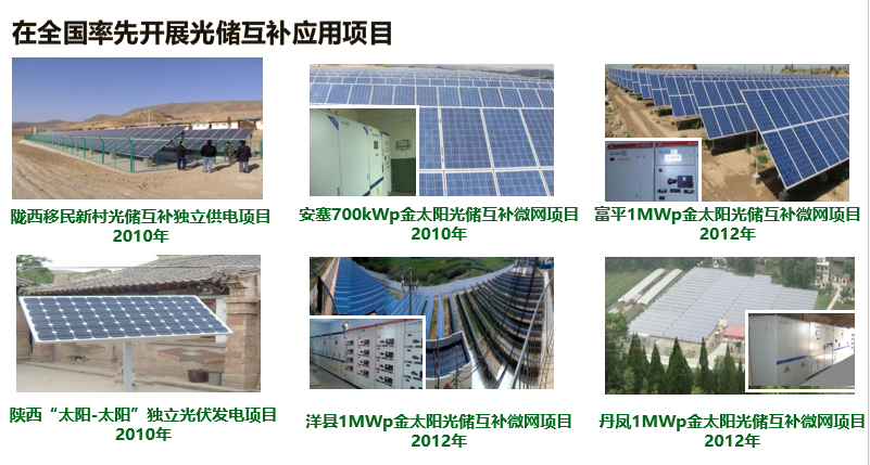 光伏+儲能風口將至 逆變器企業上演攻守道(圖2)